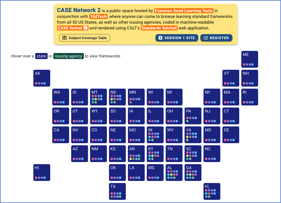 Image showing CASE Network 2