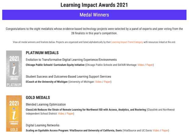 LIA 2021 Winners